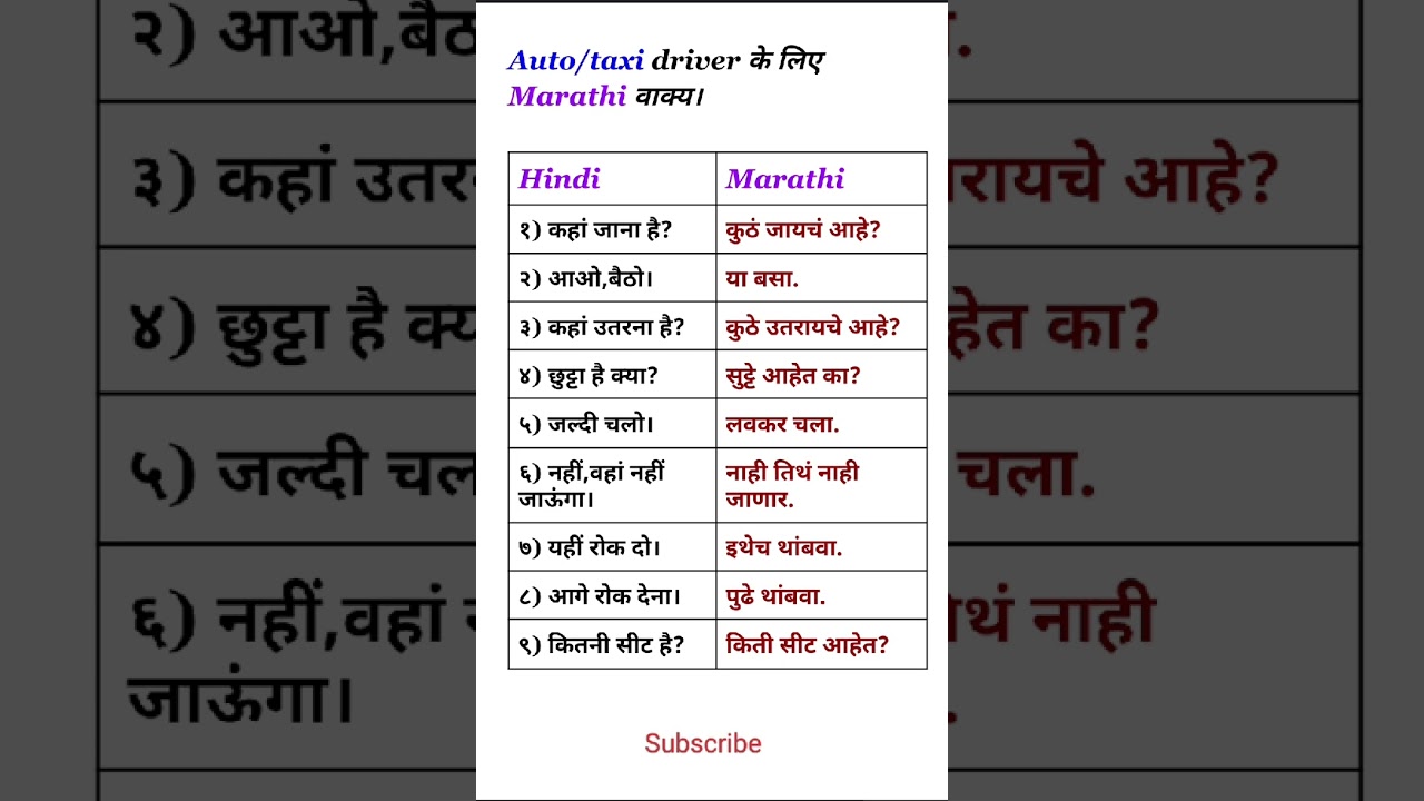 #👉 Auto Taxi Driver Marathi Sentences |#Hindi to Marathi Daily Use Sentences | #Learn Marathi Easy