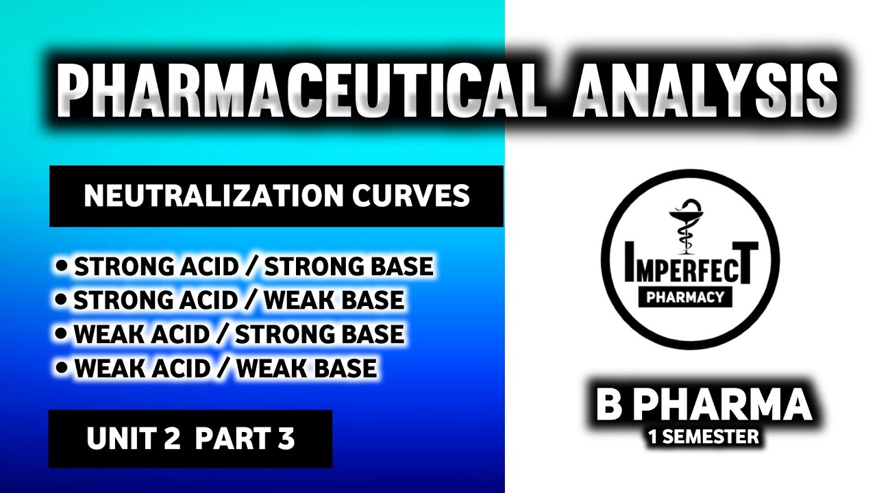 Neutralization Curves | Titration Curve | Types Of Acid Base Titration | Pharmaceutical Analysis
