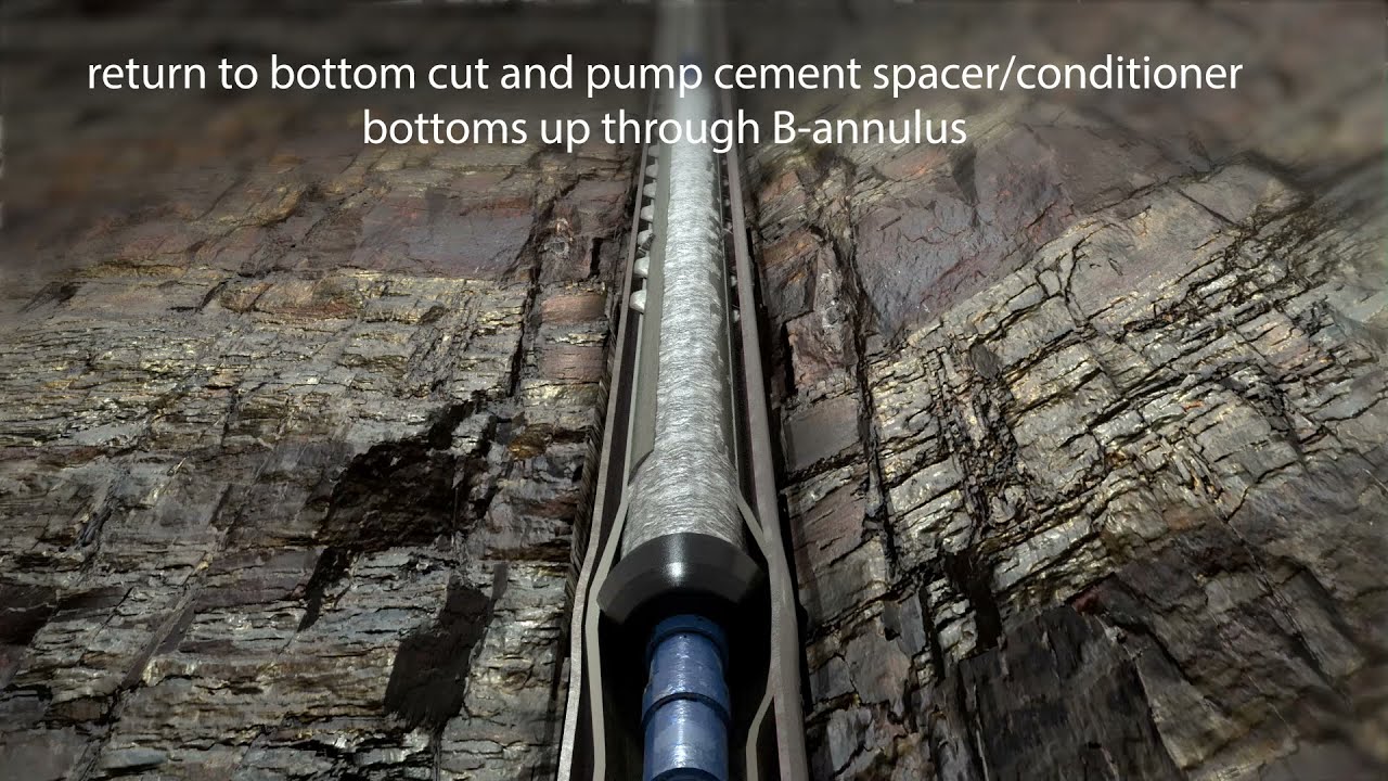 2 Trip: Perf – Wash – and Cement System