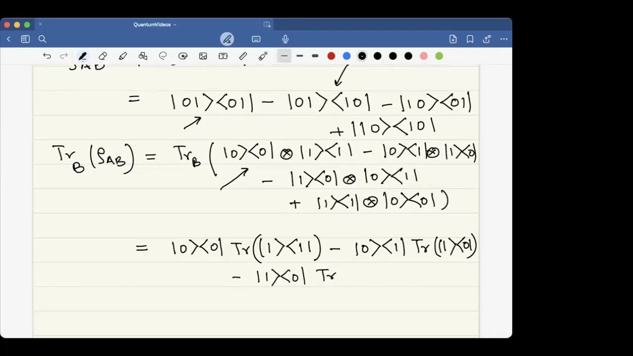 Reduced density matrices and the partial trace