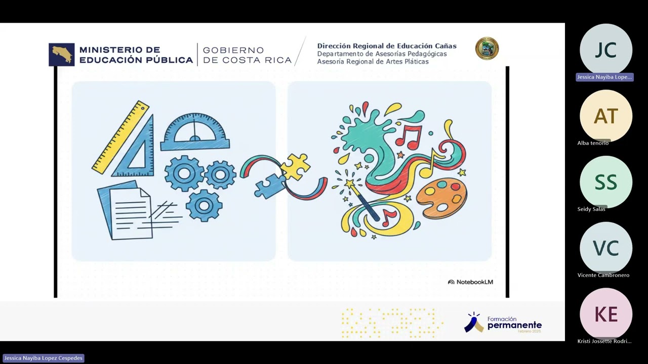 Formulación de proyecto y planeamiento didáctico en la asignatura de Artes Plásticas