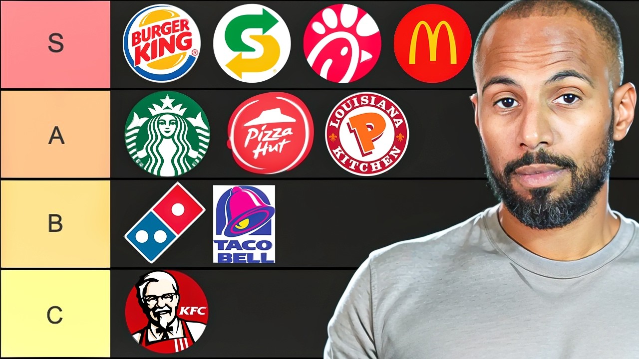 Top 10 Franchises That Pay Back the Fastest