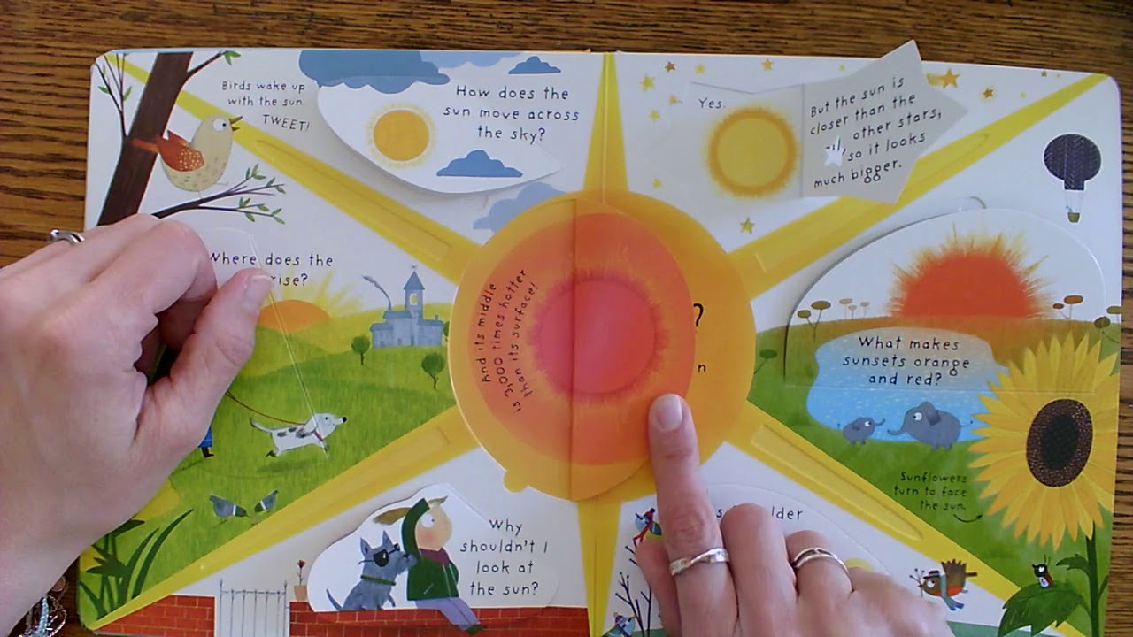 Read Aloud: What Makes It Rain?