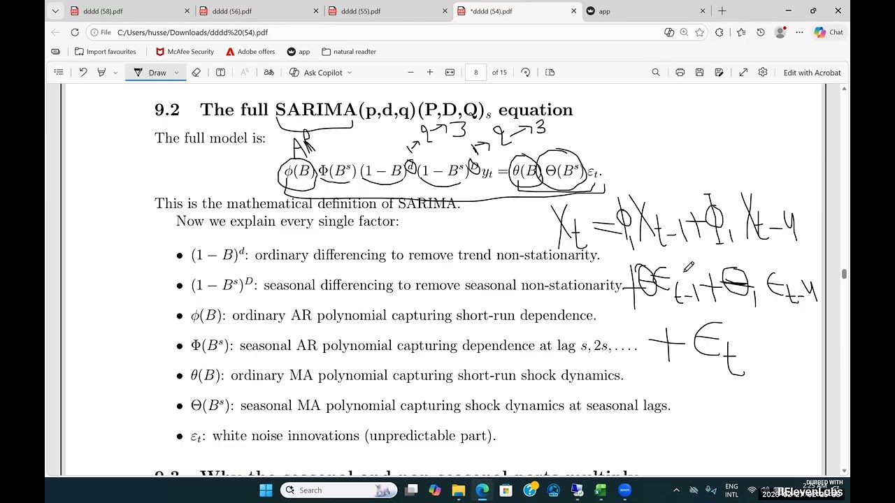 Seasonal Autoregressive Integrated Moving Average SARIMA Explained