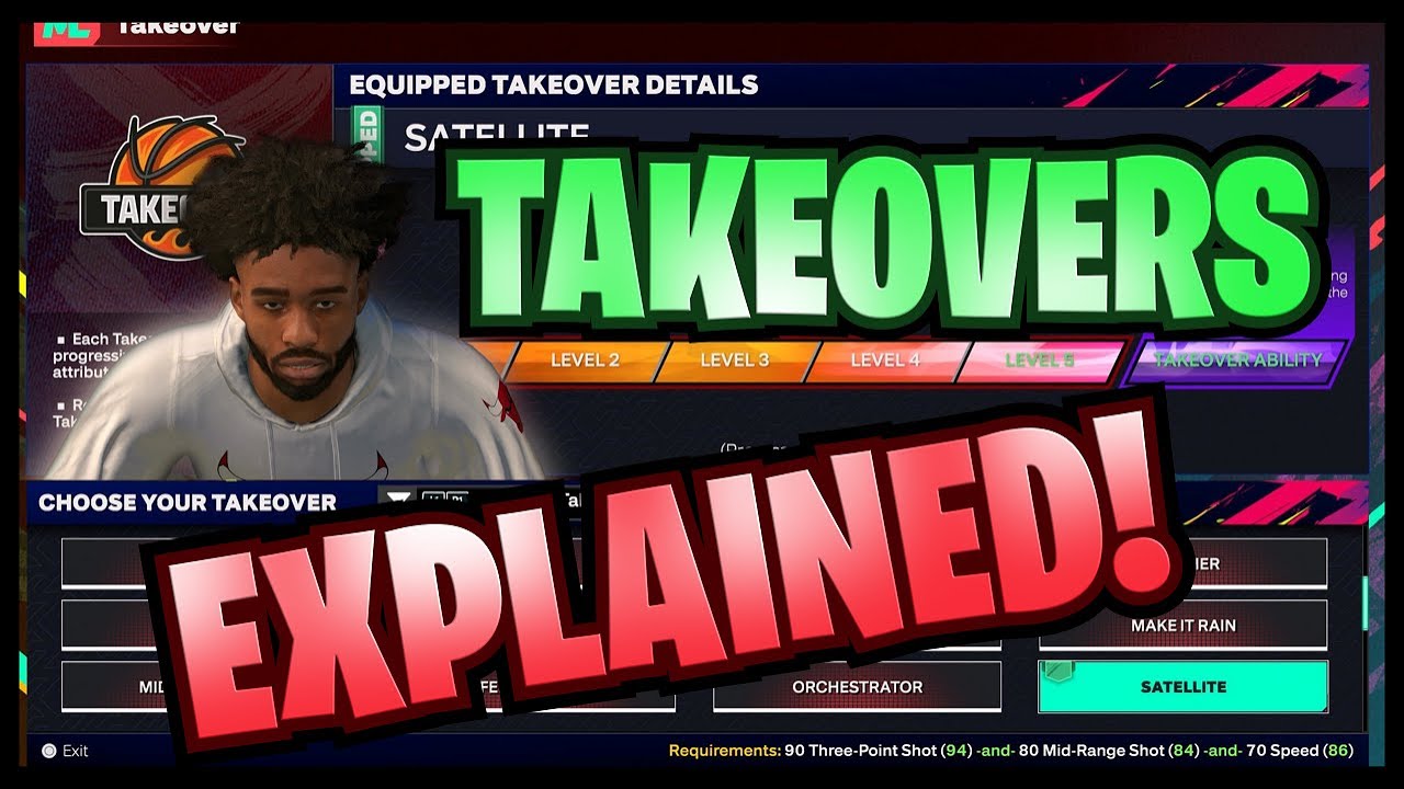 Takeovers Explained in NBA 2K25