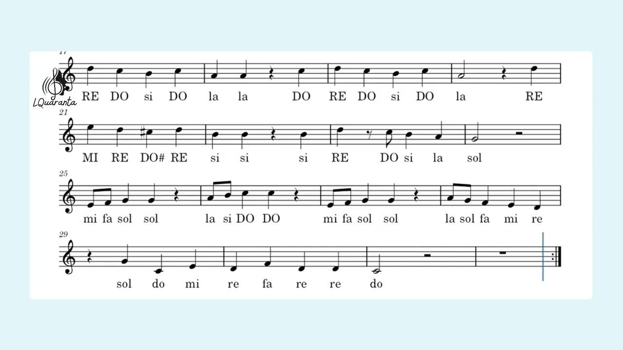 Santa Claus is comin' to town - per flauto dolce, con base musicale e nomi delle note