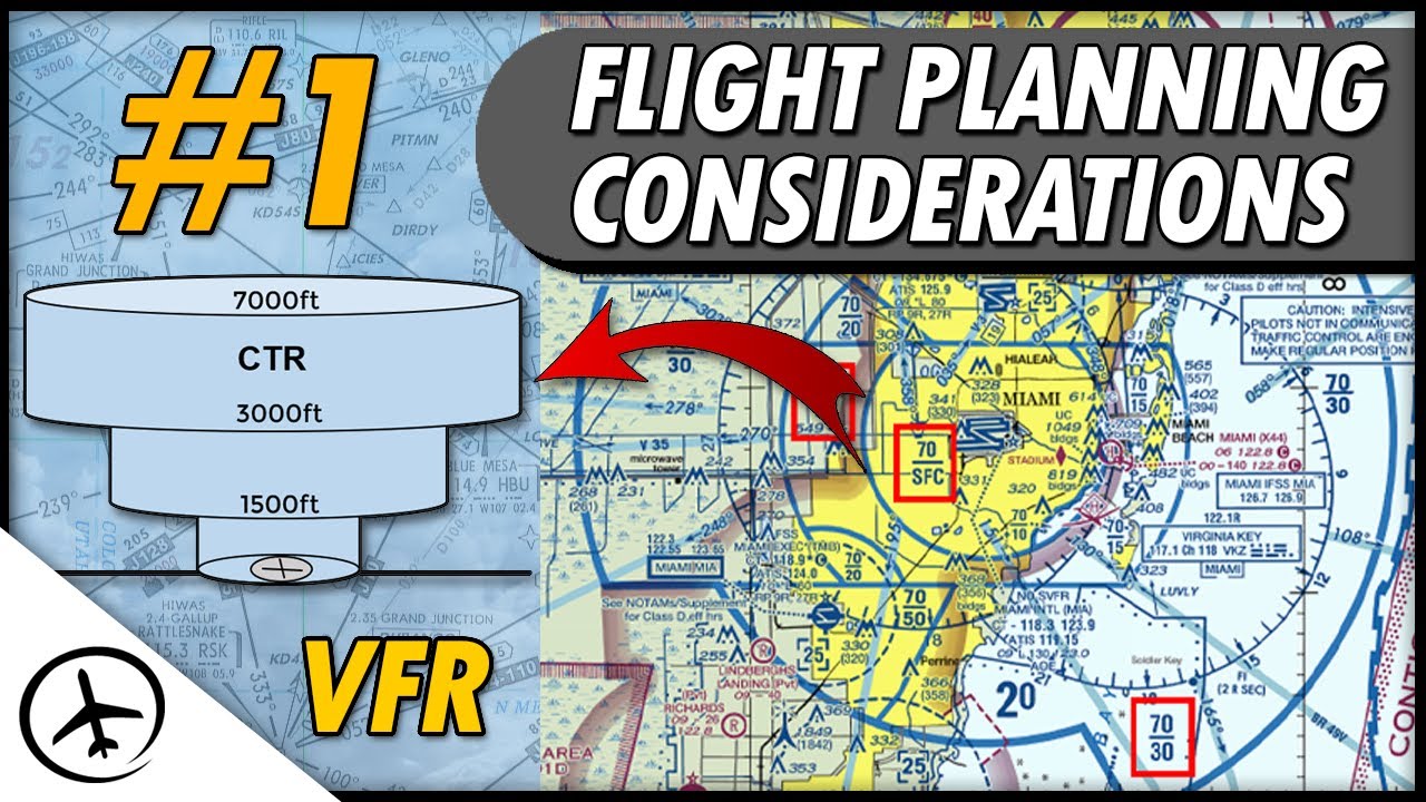 VFR Flight Planning Considerations - General Navigation (Part 1/2)