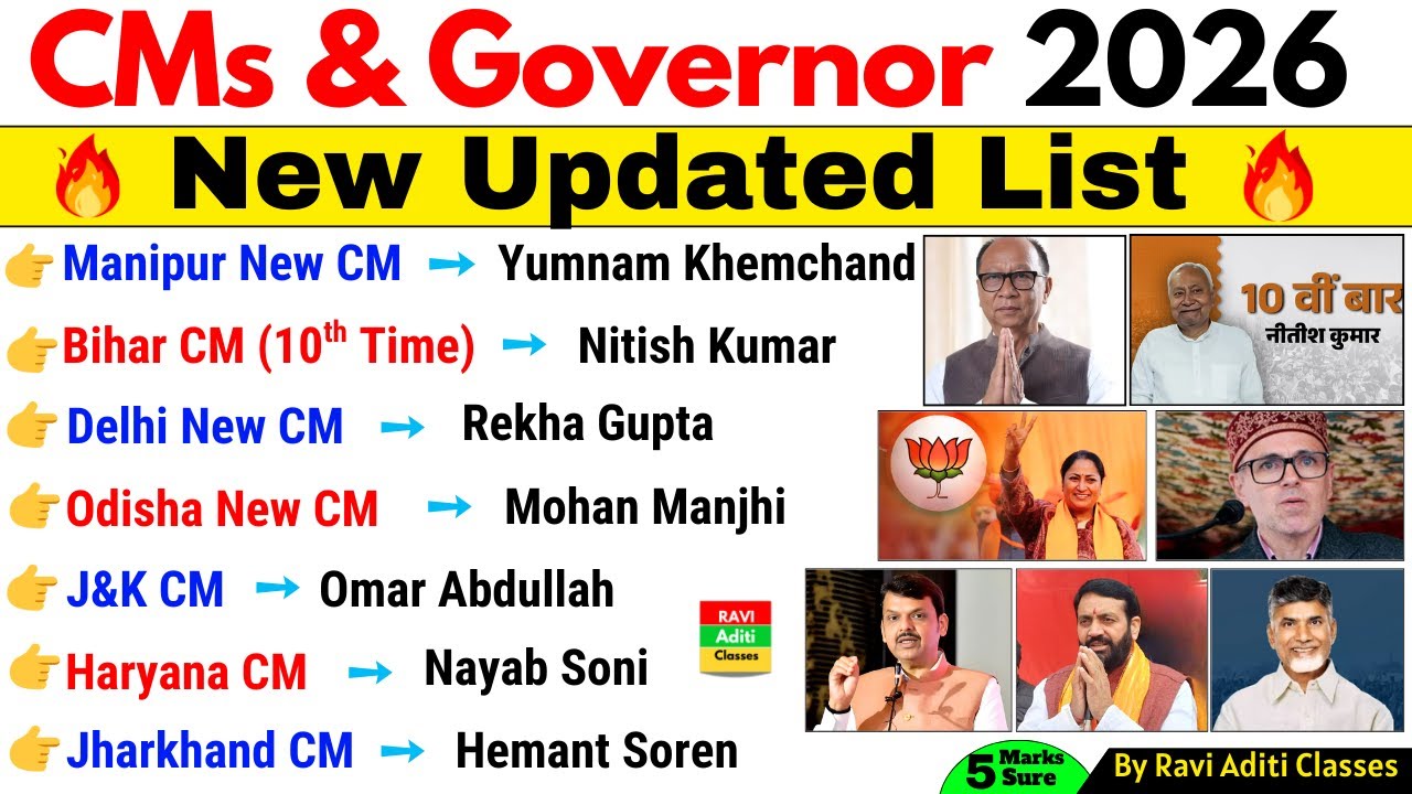 CM & Governors 2026 New List 2026 | Updated List | Chief Minister & Governor | Current Affairs 20256