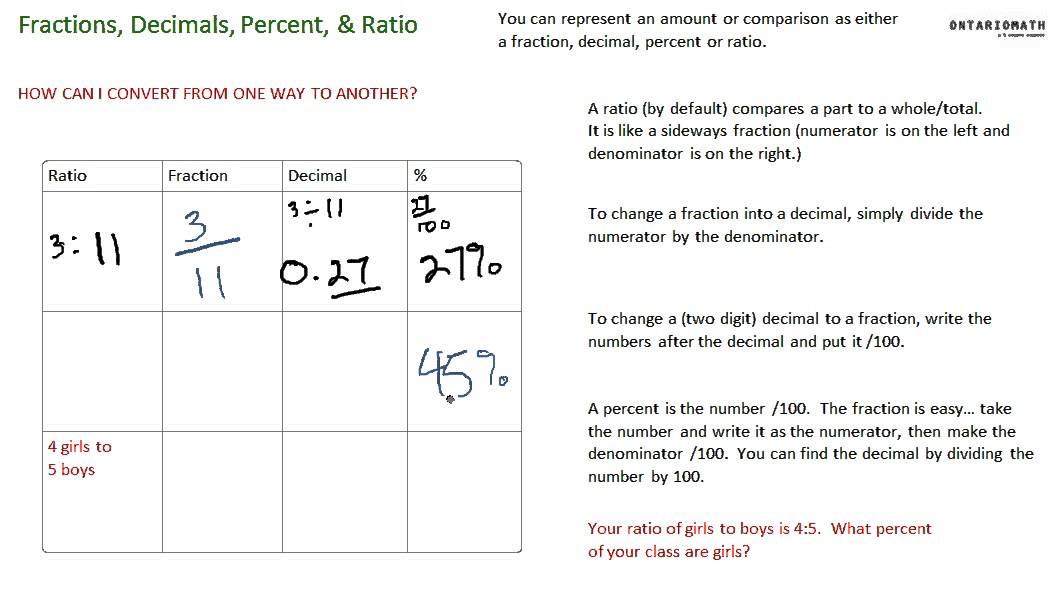 Ratios, Fraction, Decimals, Percents