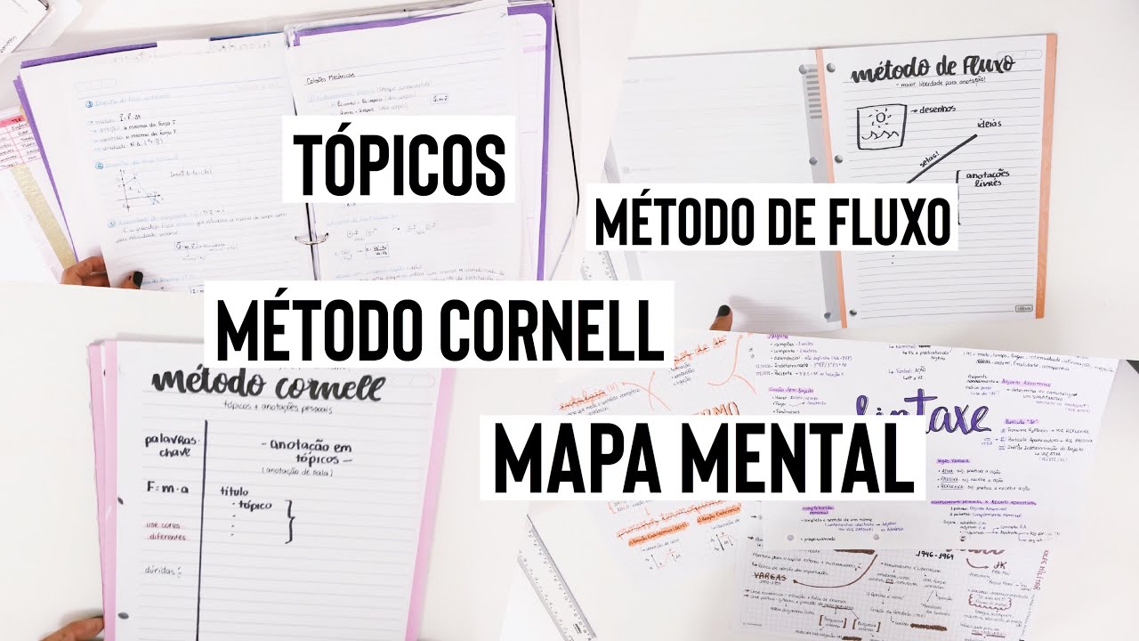 Os 4 melhores métodos de anotação! | Ana’s Studies