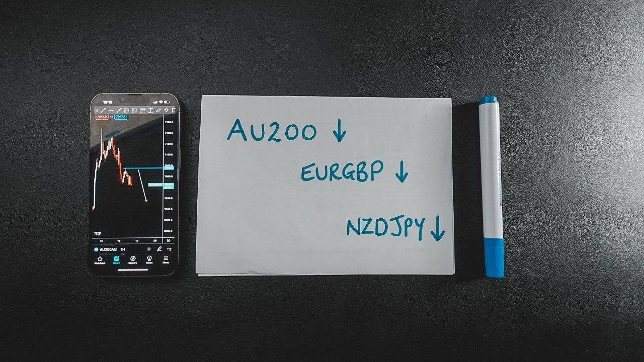 NY session Forex analysis - AU200, NZDJPY & EURGBP