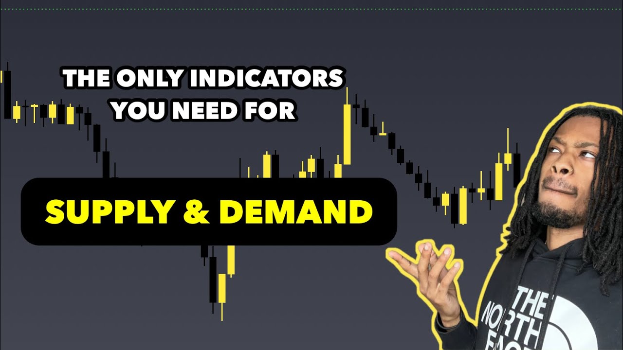 THE ONLY INDICATORS YOU NEED FOR SUPPLY AND DEMAND SETUPS (FOREX)