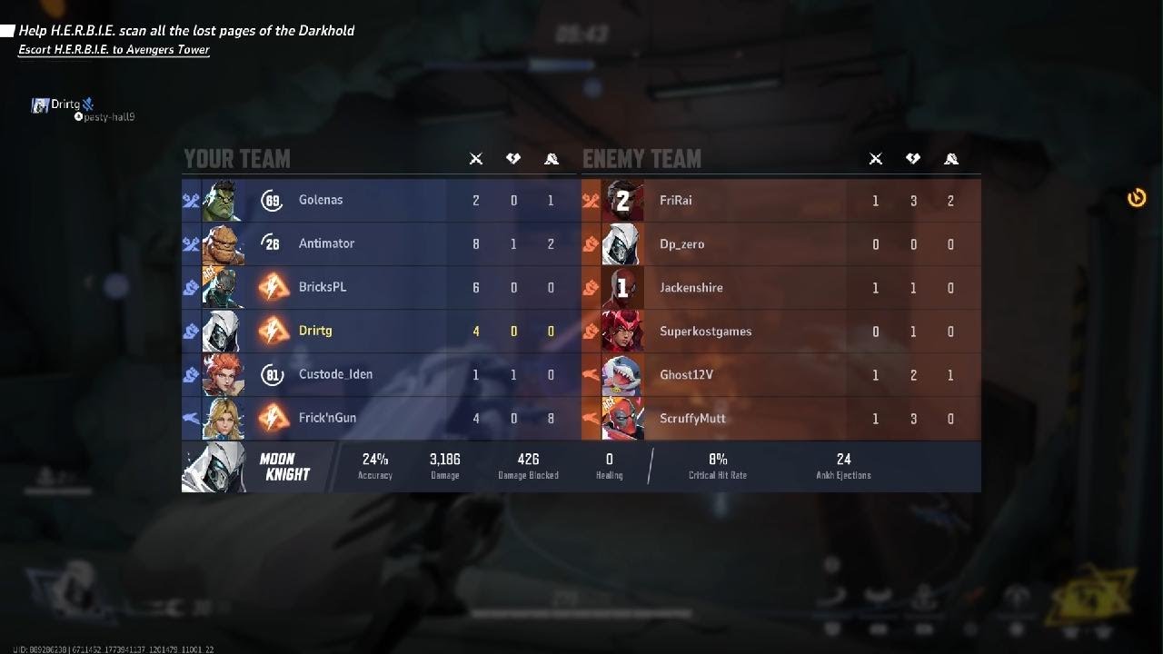 Proof that your the problem, not the healers