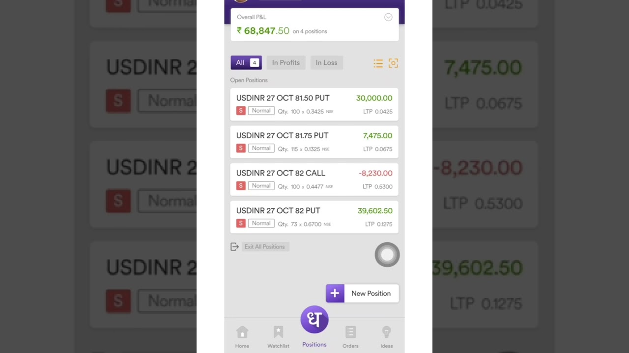 19 Oct 2022 | Live USDINR Currency Trading | Monthly Option Selling Position