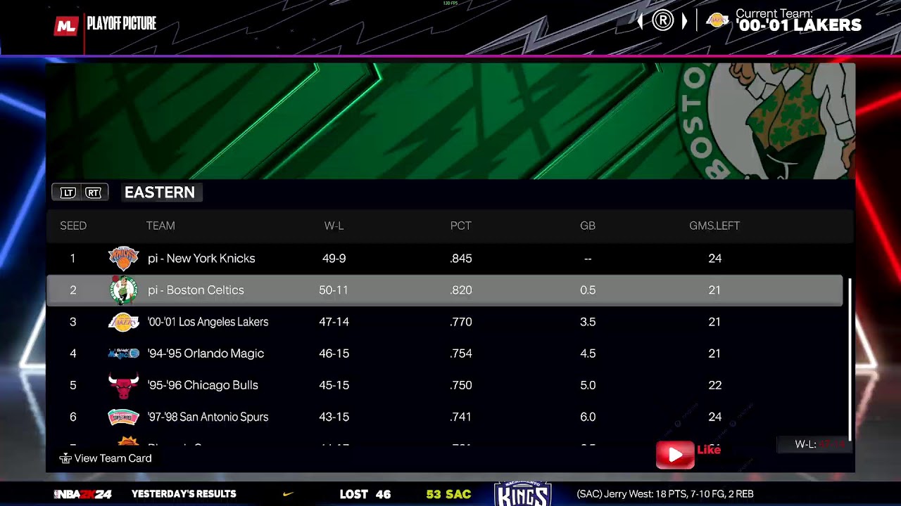 🔥Season 15 Fantasy League. CPU vs CPU Day32