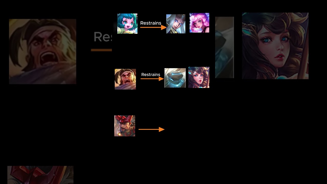 Honor of Kings Counter Picks Guide: Dominate Every Match
