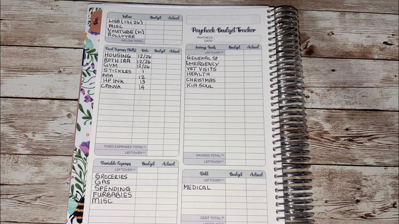 Ежемесячный бюджет на декабрь 2025 г.