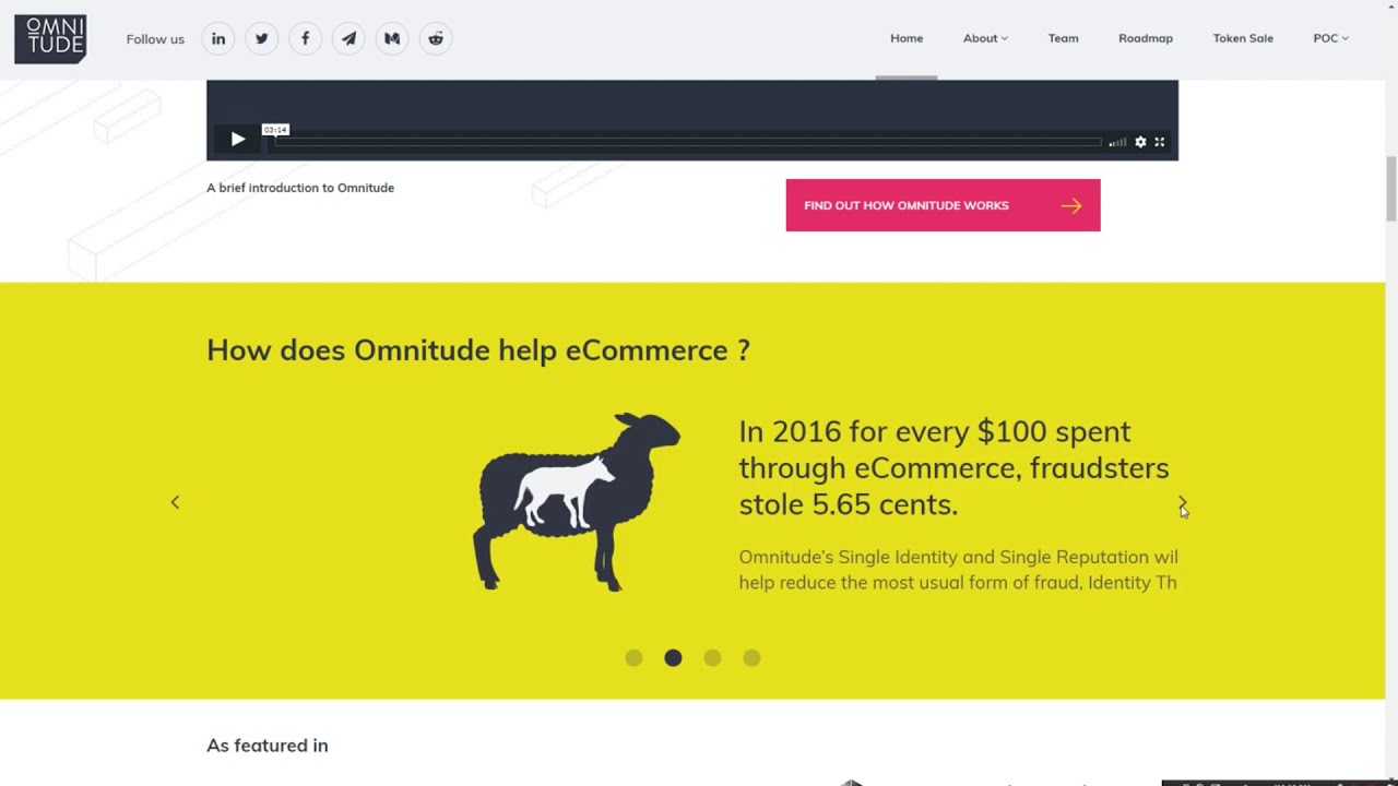 Omnitude ICO - Электронная торговля на блокчейн