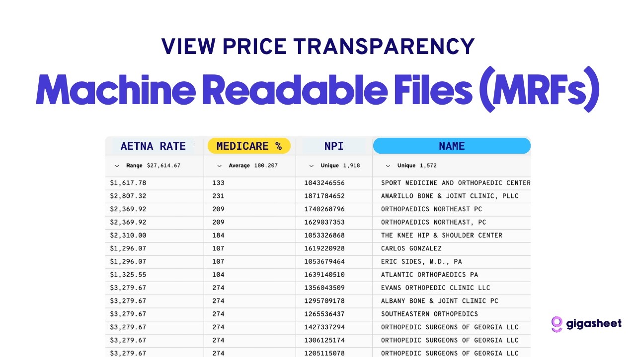Open & View Machine-Readable Files (MRFs) with Gigasheet for Price Transparency