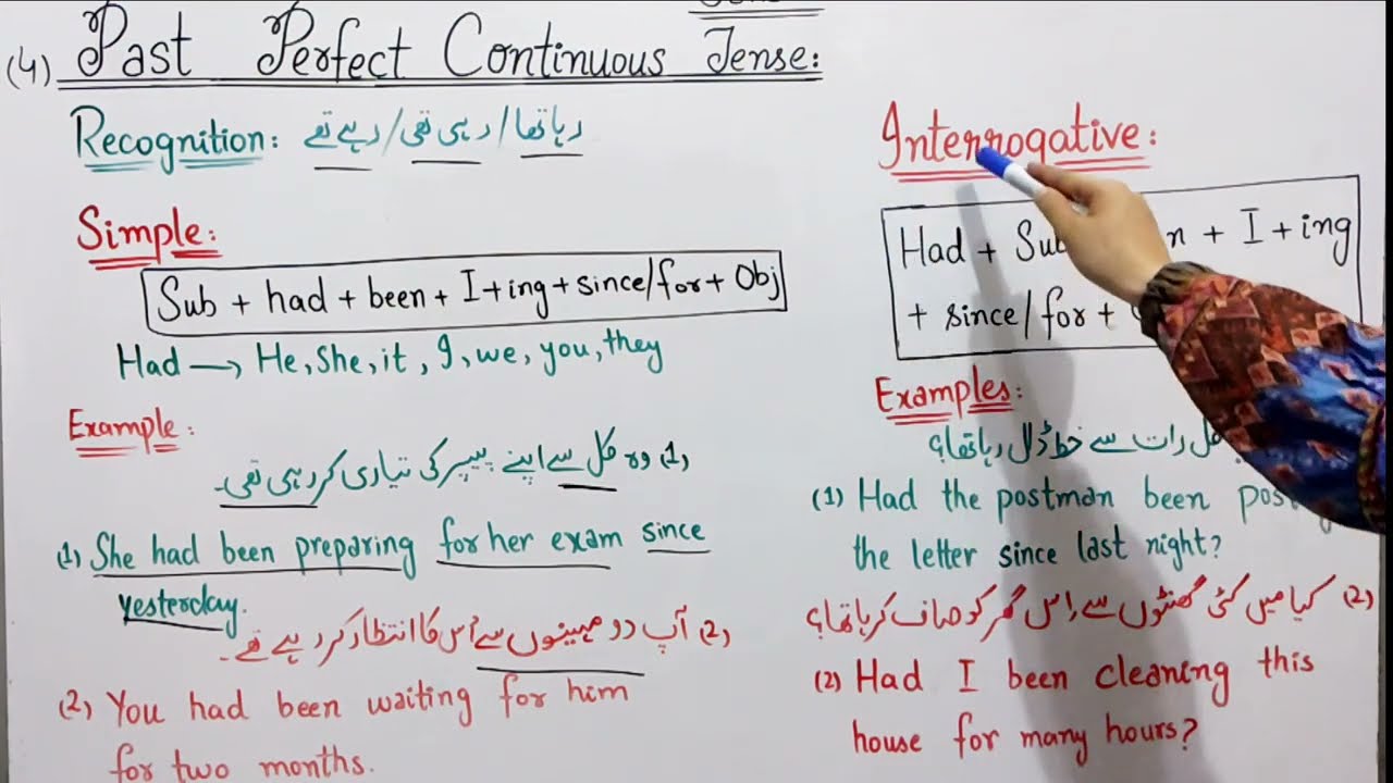 Past Perfect Continuous Tense | Urdu Explanation with Easy Examples | Class 9 & 10 Grammar