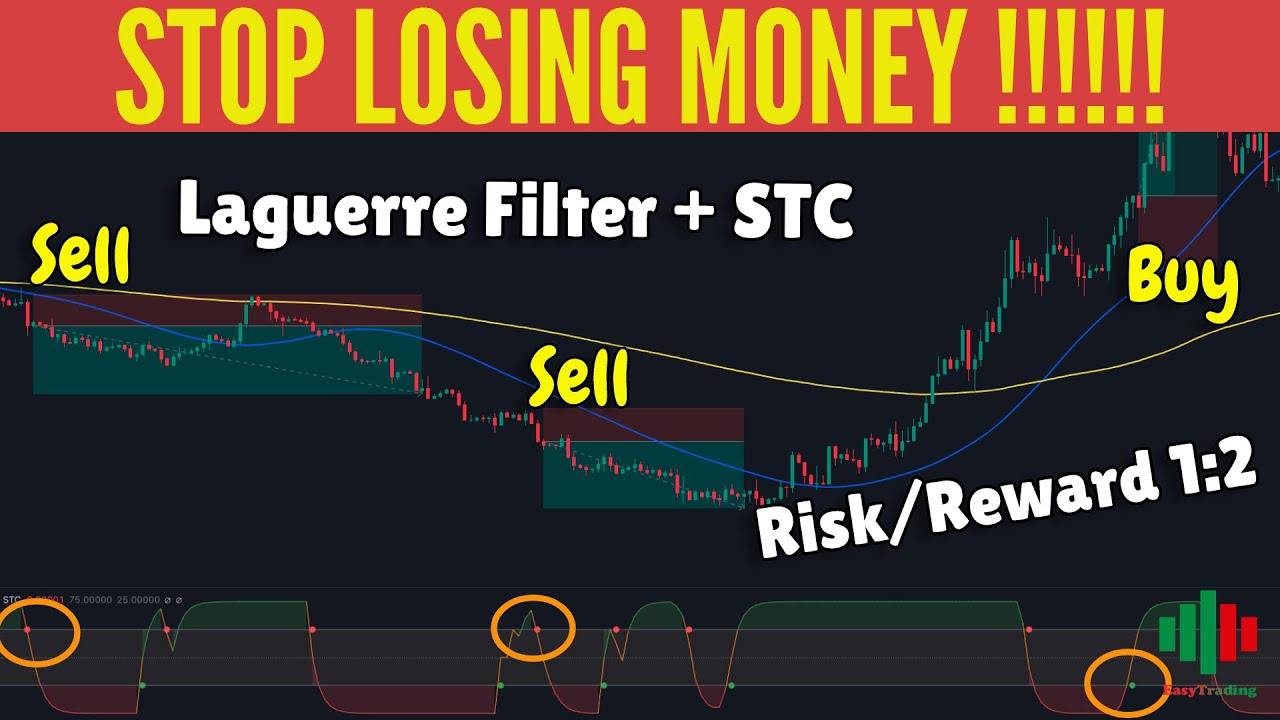 SCHAFF TREND CYCLE (STC INDICATOR) AND LAGUERRE FILTER TRADING STRATEGY