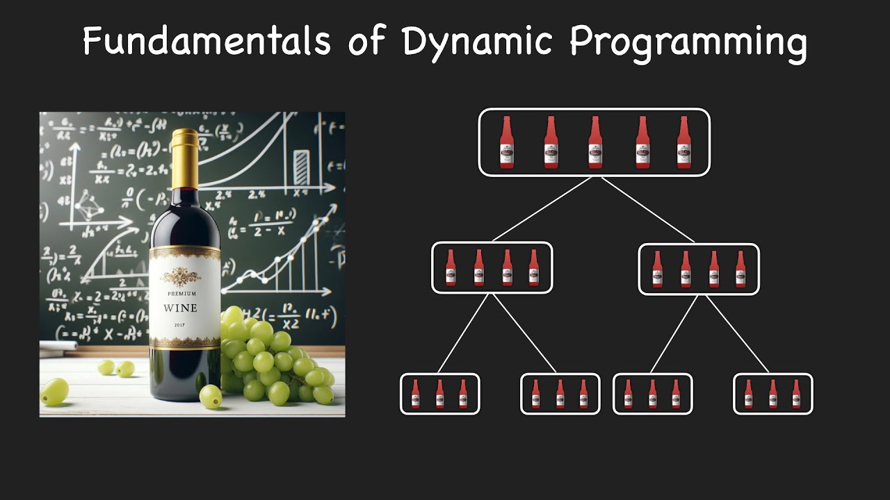 Fundamentals of Dynamic Programming |  Selling Wine Bottles challenge | Visual Explanation