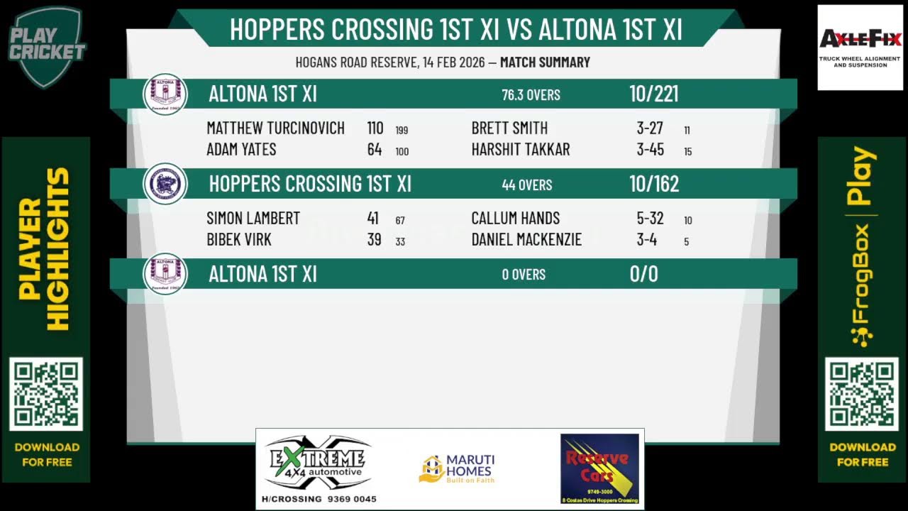 Hoppers Crossing 1st XI v Altona 1st XI