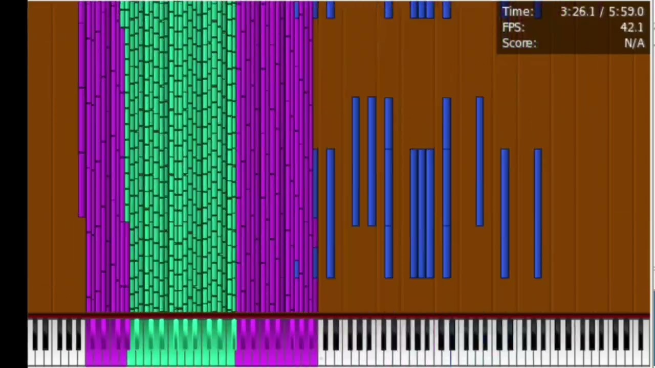 [Black MIDI] The Nuker 1.29 22.1 Million | Legit Run [MediaTek Helio G99/8GB RAM]