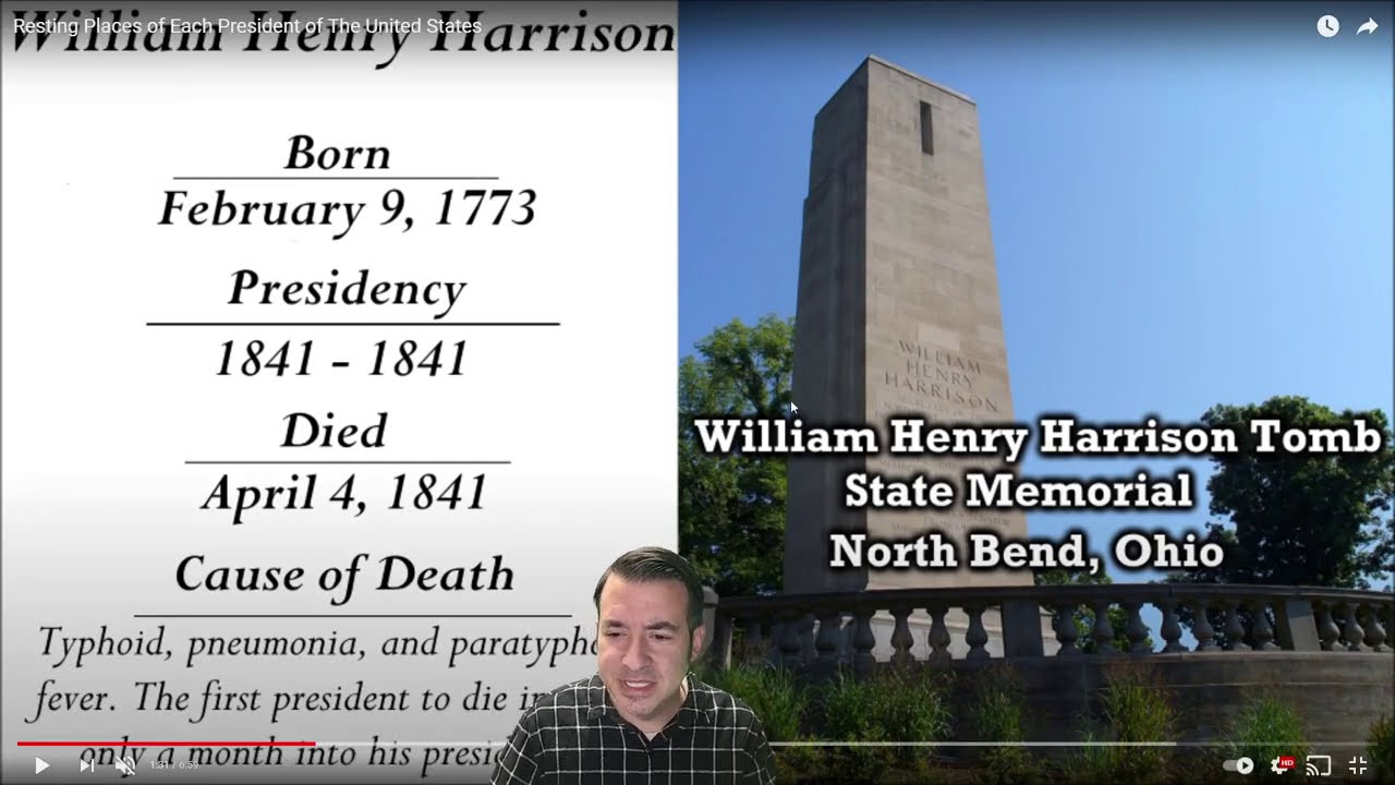 US PRESIDENTIAL GRAVESITES - Let's Talk History