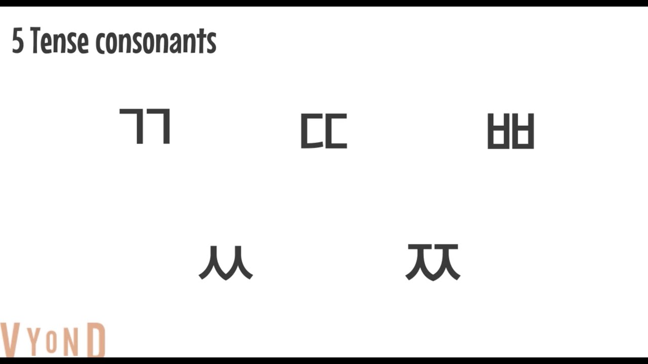 Korean 5 tense consonants