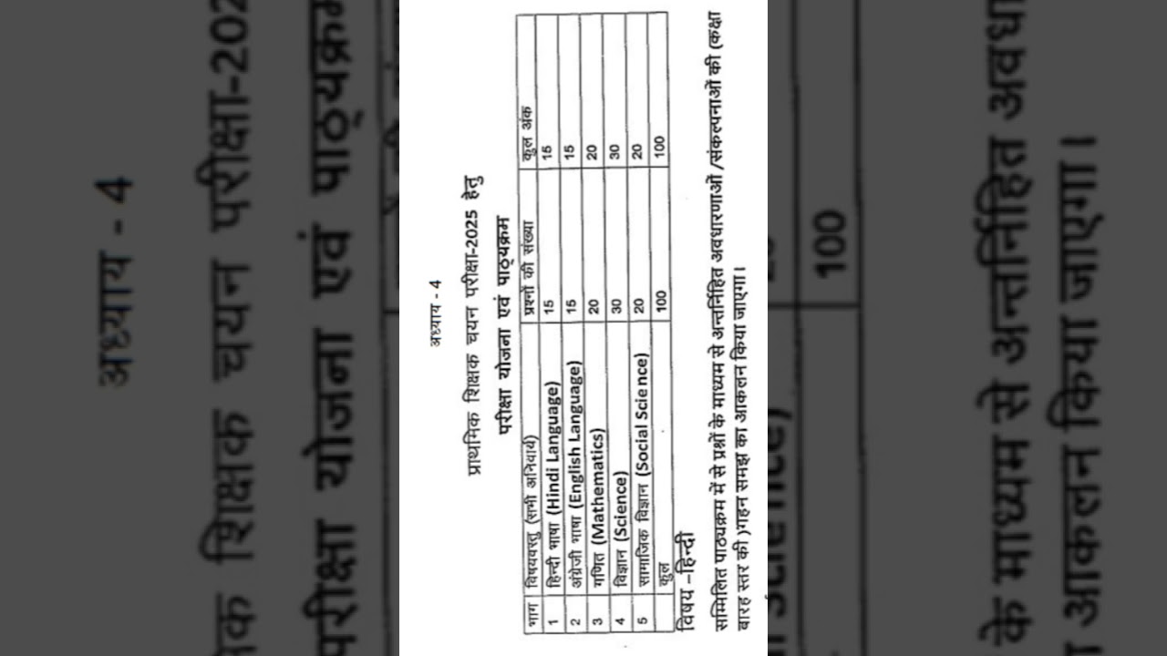 MP peb वर्ग 3 चयनित सिलेबर्स 2025 #peb #mpvarg3syllabus #shorts #viral