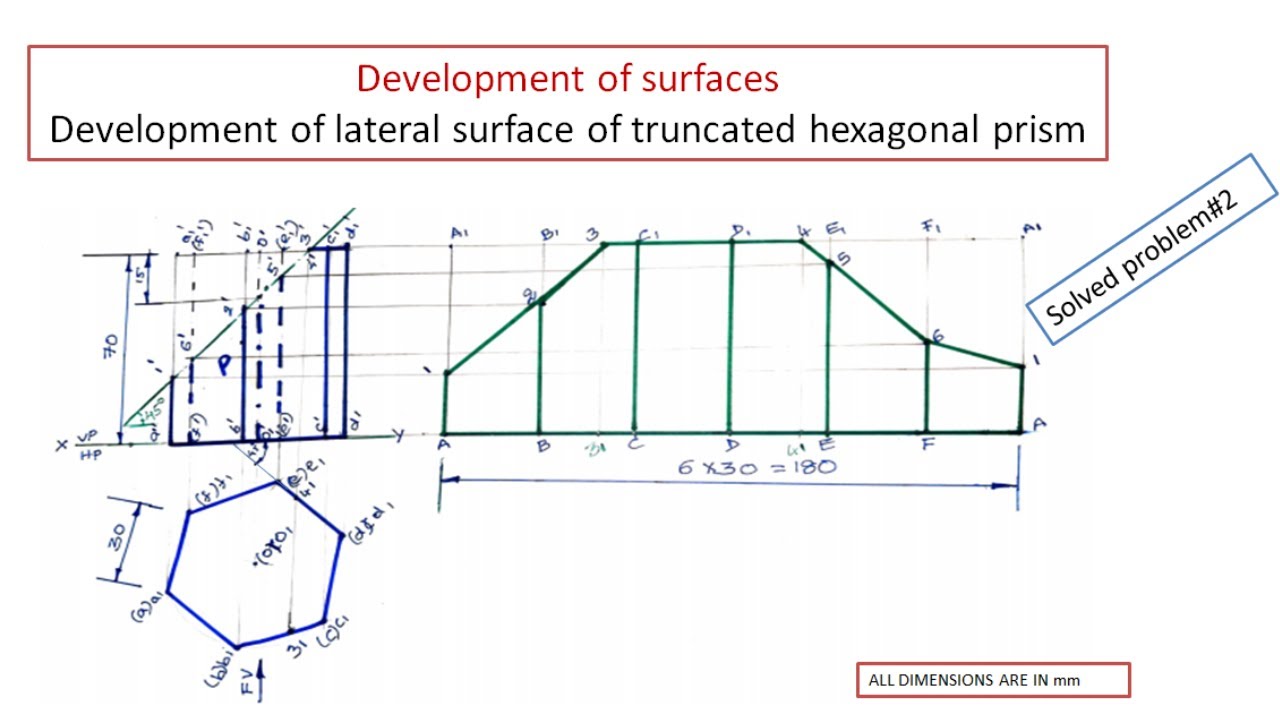 Development of lateral surface of truncated hexagonal prism