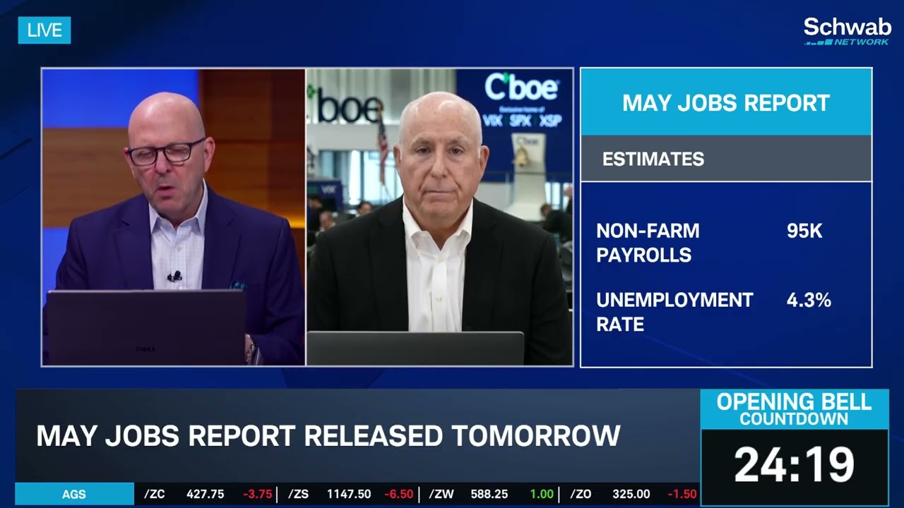 Коррекция цен на AVGO и CRWD убирает &laquo;пену&raquo; с NDX, цены на нефть снижаются.