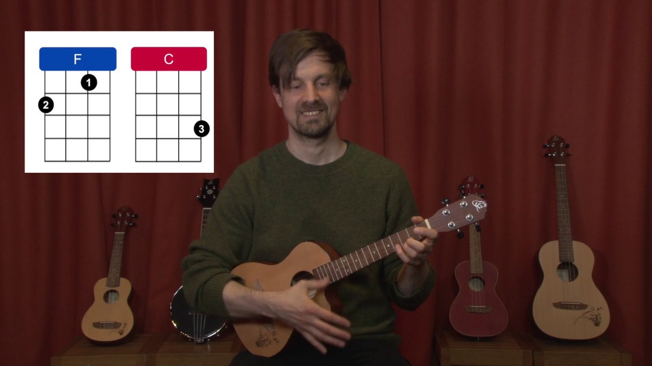 Ukulelen alkeet 2/5