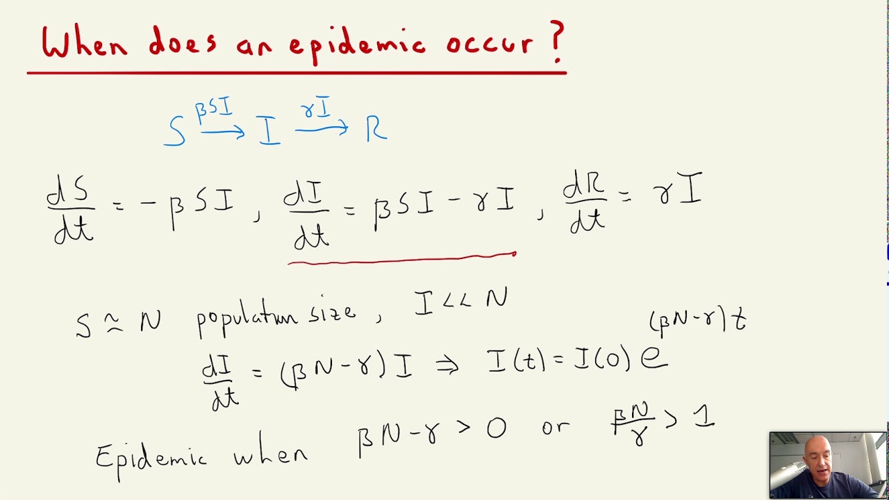Derivation of the basic reproductive ratio from the SIR model | Differential Equations for Engineers