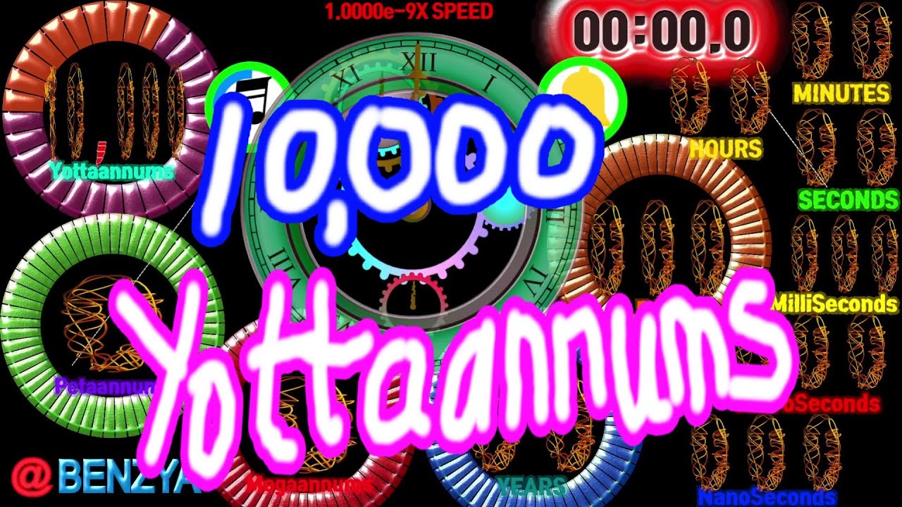 Таймер обратного отсчета 10 000 йоттанумов наносекунд🔔Speed ​​Feeling