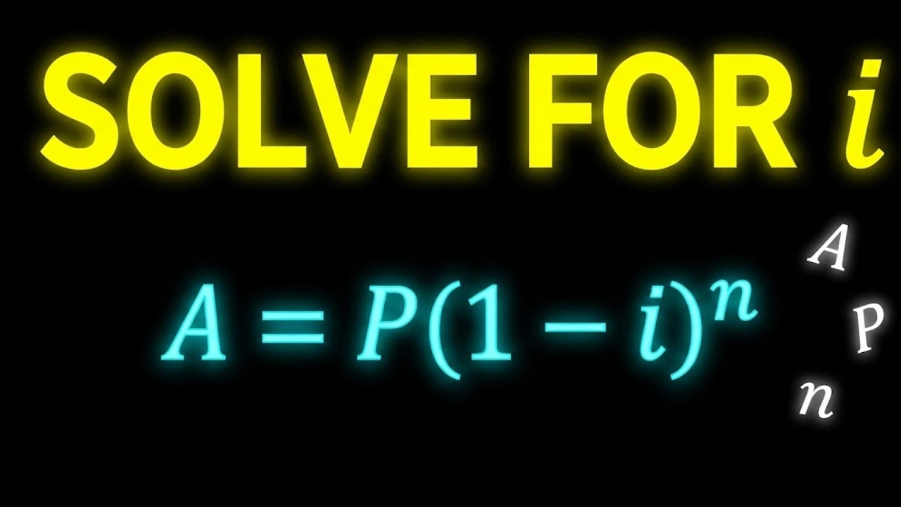 How to Solve for i in Financial Maths | FOOLPROOF