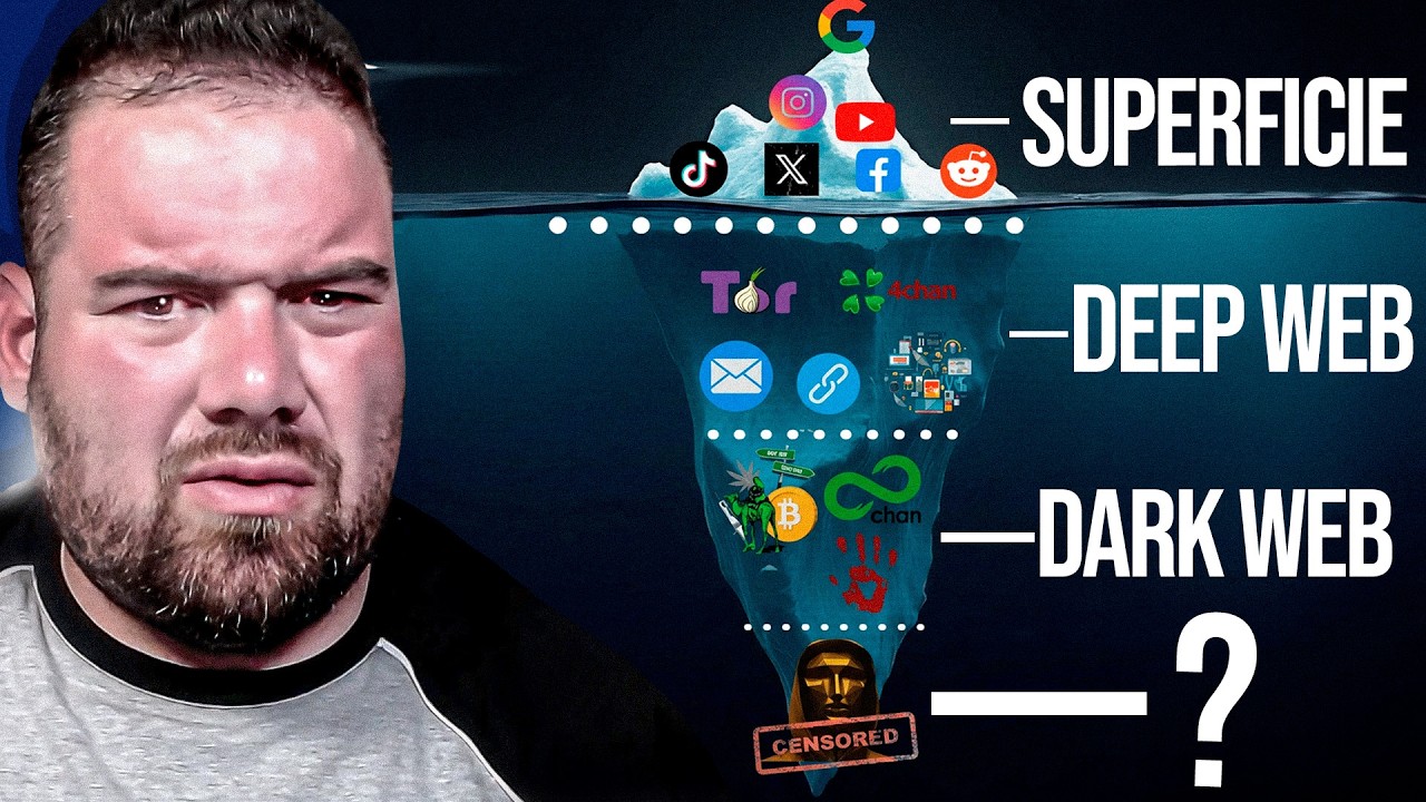 LOS 7 NIVELES DE INTERNET: De la superficie a lo más profundo