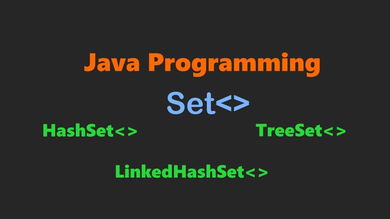 How to use Set in Java