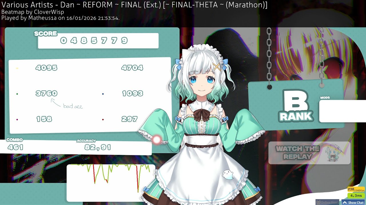 I PASSED ETA AND THETA WTF - SESSION TIME! - osu!mania 4k