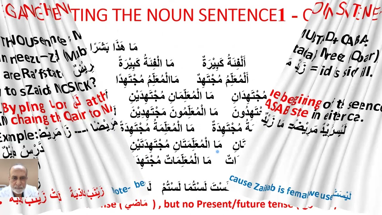 17th Feb 2026 Negating sentences :  Qur'anic Arabic Language Grammar Classes- Continued --