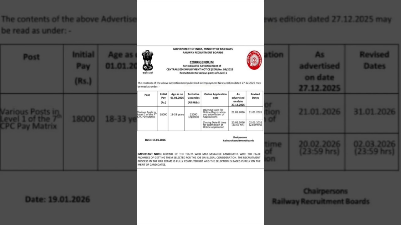 🟡RRB Group D (Level-1) भर्ती-2025का शॉर्ट नोटिफिकेशन जारी 🟢 
