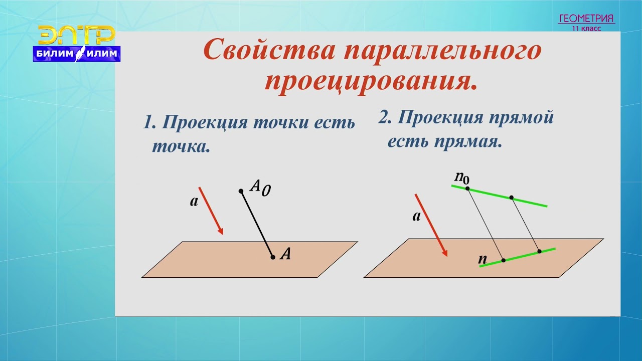 11-класс |  Геометрия  | Изображение пространственных фигур