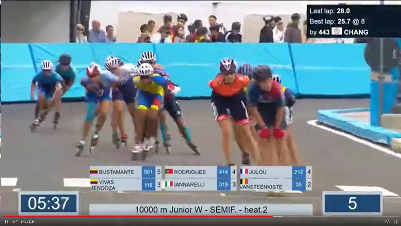 Paula Vivas clasificación 10K Puntos - World Skate Italia 2024