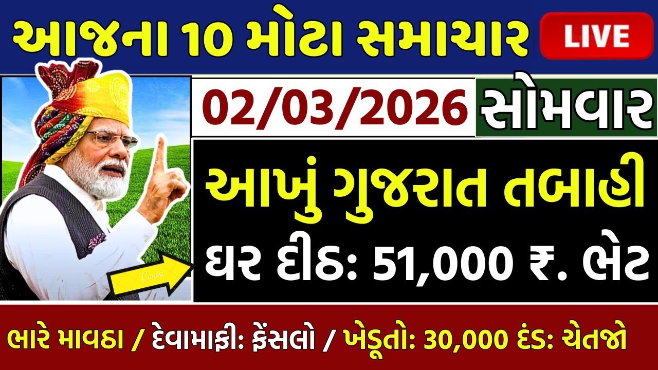 આજના તાજા સમાચાર/ દેવુંમાફ લોન, ખેડૂતો: 5100 સહાય,નવી યોજના, રેશન,2000 હપ્તો,આગાહી / khedut samachar