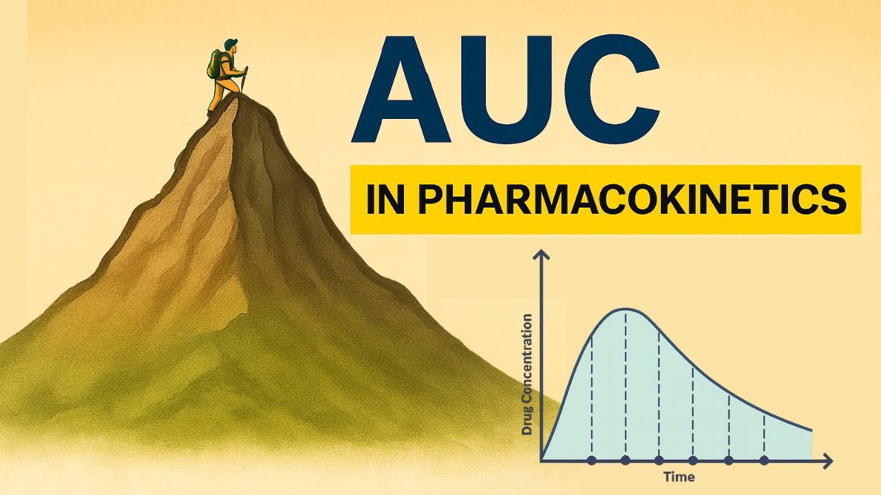 AUC Explained | Pharmacokinetics Made Simple