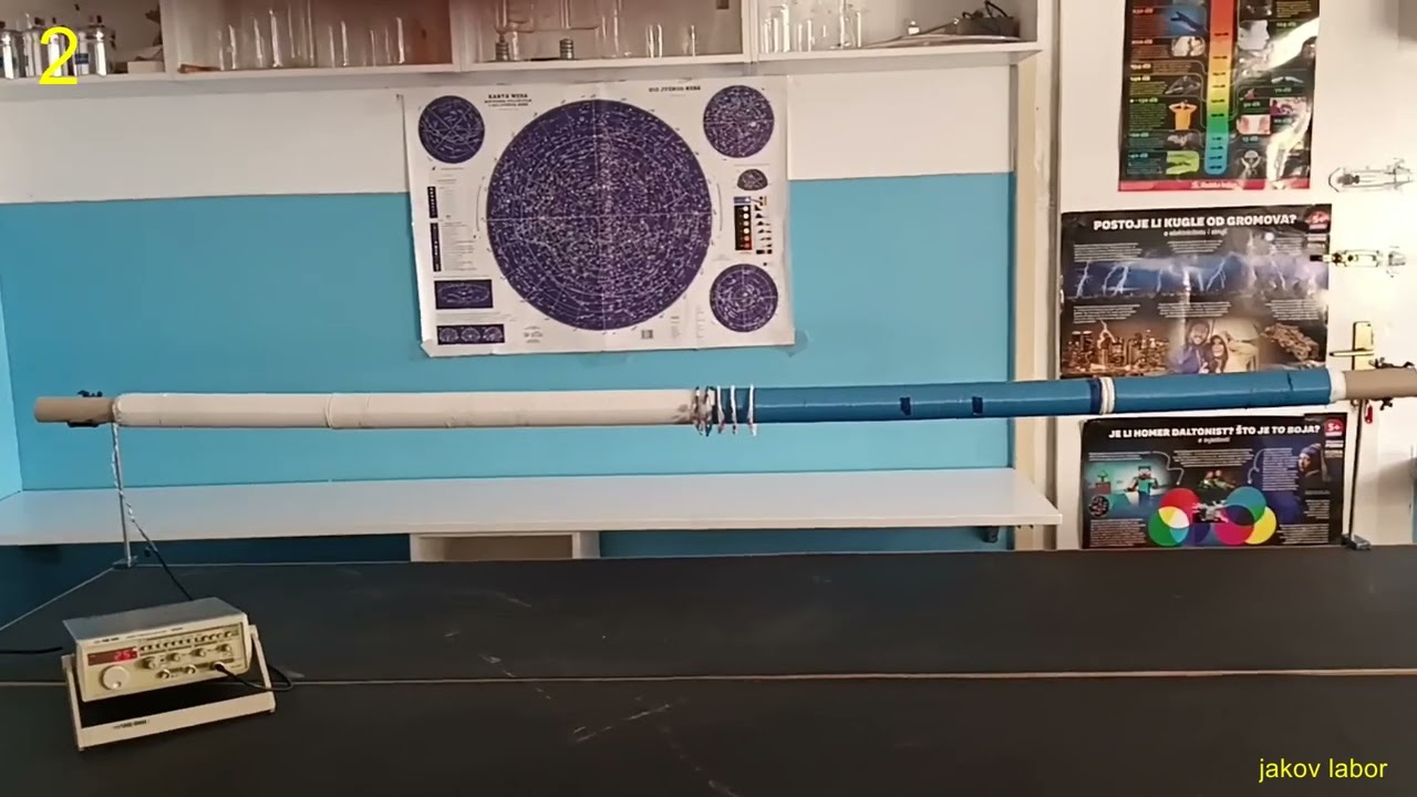 MEHANIČKI I ELEKTROMAGNETSKI STOJNI VALOVI