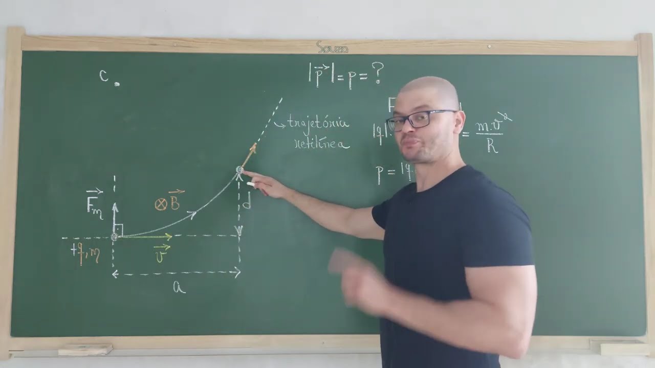167: Eletromagnetismo - Exercício - Força Magnética/M.C.U. - Griffiths/Cap.05/03Ed./Exe.5.1