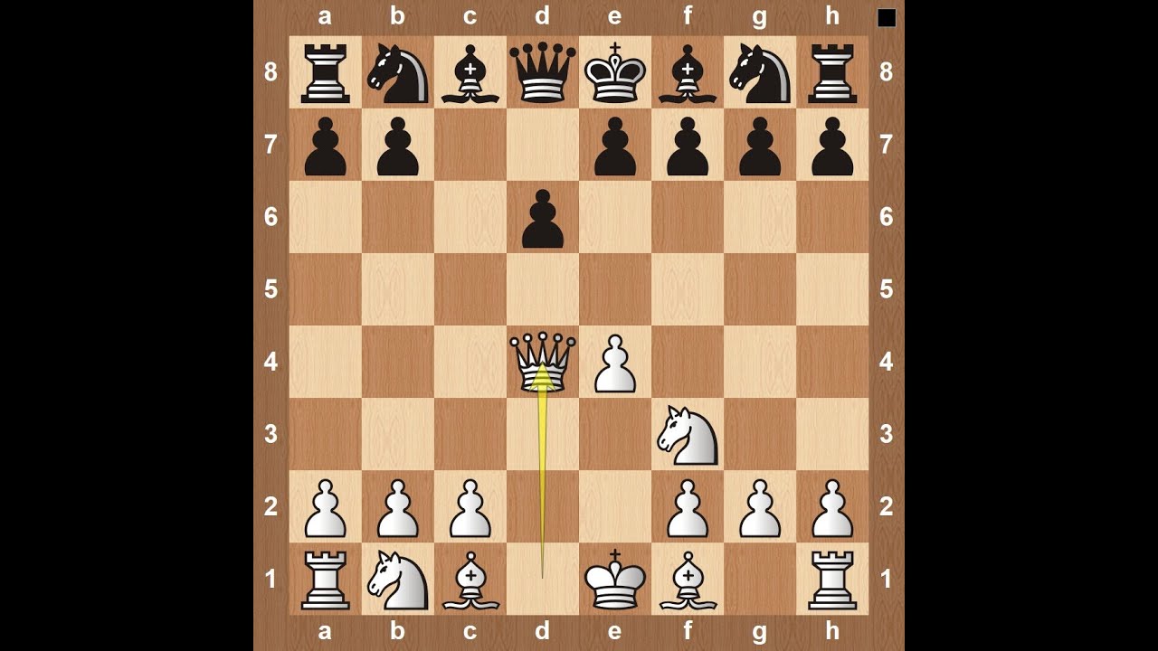 Chekhover Variation: Sicilian Defense