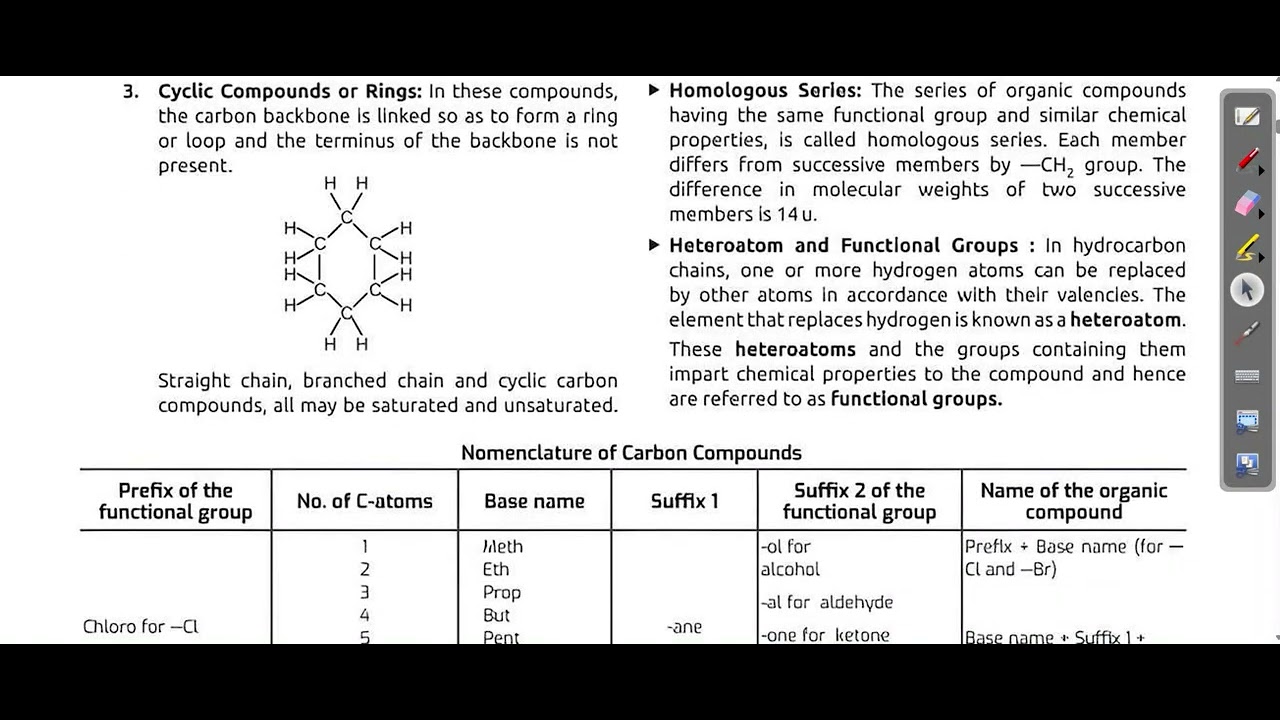 CARBON AND ITS COMPOUNDS FASTRACK PART 1